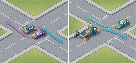 highway code box junction turning right|highway code give way rules.